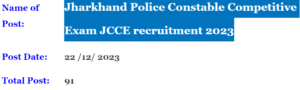 UP Police SI Recruitment 2023 
